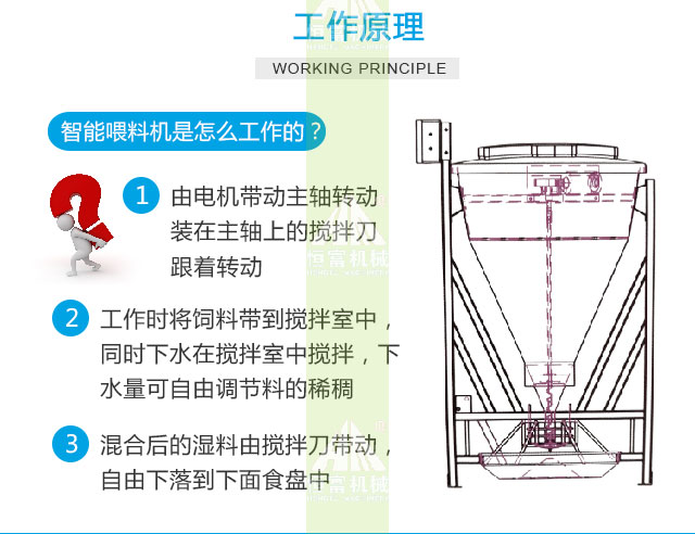 智能喂料機(jī) 智能喂料機(jī)